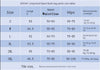 Fashion Seamless Cross-Border Hot Selling Yoga Postpartum Hip Lifting Body Shaping Belly Contraction Backless Siamese Boxer Body Corset